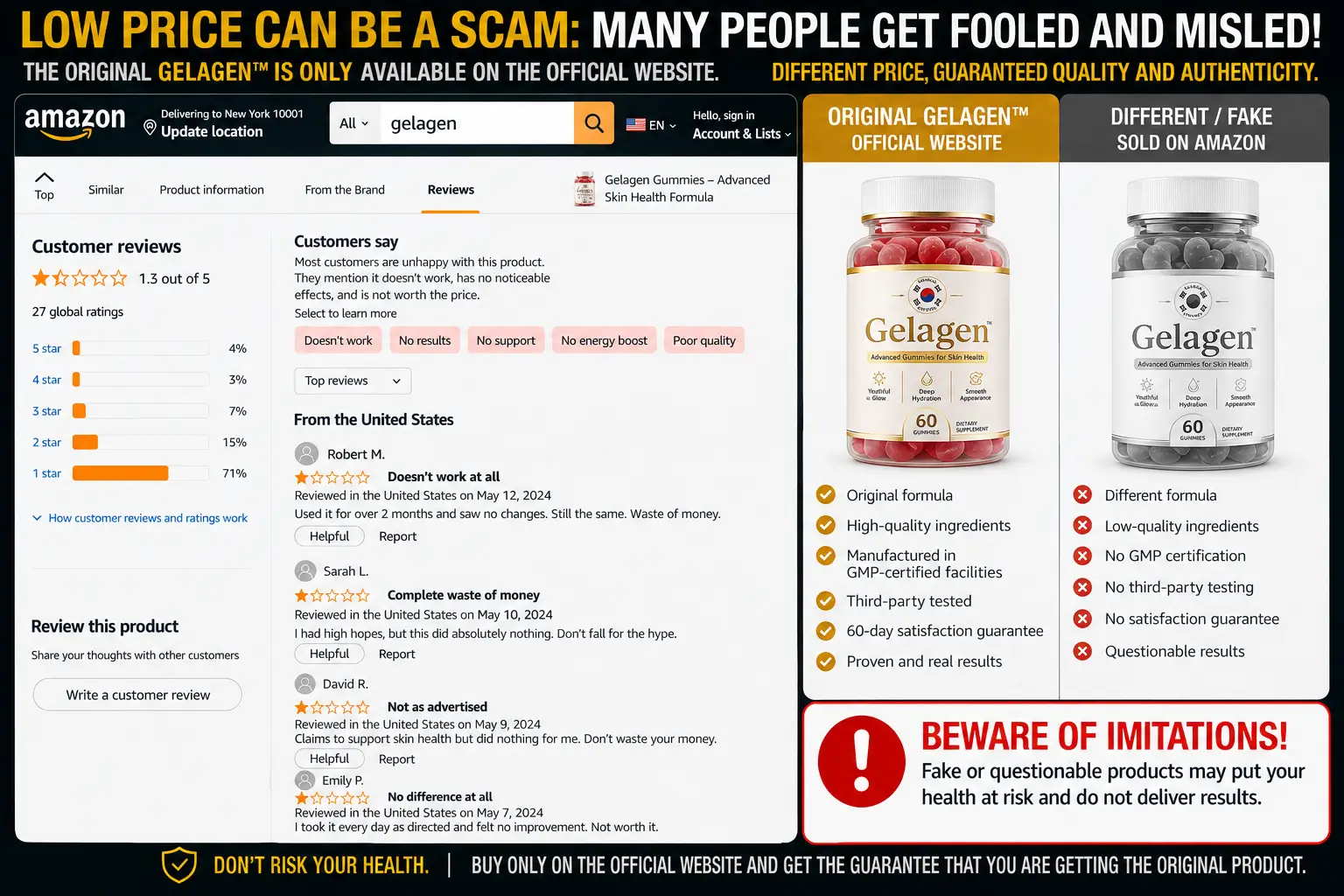 Gelagen negative reviews and marketplace complaints
